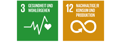 Global Goals Kundenzufriedenheit.png