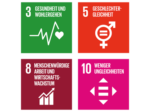 Global Goals Verantwortung Mensch.png